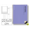BLOC TRIPLEX PLAN DE CURSO EVALUACION CONTINUA PLAN SEMANAL TUTORIAS MAS 6 FUNDAS TRANSPARENTES 22,5