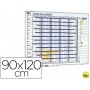 PLANNING MAGNETICO 1000/50 ANUAL DIA A DIA SUPERFICIE BLANCA ROTULABLE TAMAÑO 90X120 CM