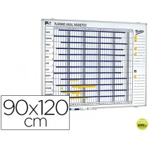PLANNING MAGNETICO 1000/50 ANUAL DIA A DIA SUPERFICIE BLANCA ROTULABLE TAMAÑO 90X120 CM