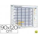 PLANNING MAGNETICO 1000/50 ANUAL DIA A DIA SUPERFICIE BLANCA ROTULABLE TAMAÑO 90X120 CM