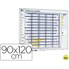 PLANNING MAGNETICO 1000/50 ANUAL DIA A DIA SUPERFICIE BLANCA ROTULABLE TAMAÑO 90X120 CM