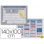 TABLA PERIODICA DE ELEMENTOS IMPRESA A DOBLE CARA PLASTIFICADA TIPO MURAL 140X100 CM