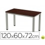 MESA DE OFICINA ROCADA EXECUTIVE 200AD03 ALUMINIO /WENGUE 120X60 CM