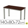 MESA DE OFICINA ROCADA EXECUTIVE 2001AD03 ALUMINIO /WENGUE 140X80 CM