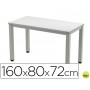 MESA DE OFICINA ROCADA EXECUTIVE 2002AD02 ALUMINIO /GRIS 160X80 CM