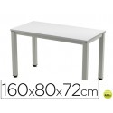 MESA DE OFICINA ROCADA EXECUTIVE 2002AD02 ALUMINIO /GRIS 160X80 CM