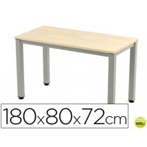 MESA DE OFICINA ROCADA EXECUTIVE 2003AD01 ALUMINIO /HAYA 180X80 CM