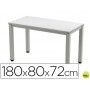 MESA DE OFICINA ROCADA EXECUTIVE 2003AD02 ALUMINIO /GRIS 180X80 CM
