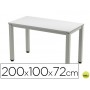 MESA DE OFICINA ROCADA EXECUTIVE 2005AD02 ALUMINIO /GRIS 200X100 CM