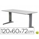 MESA DE OFICINA ROCADA METAL 2000AC02 ALUMINIO /GRIS 120X60 CM
