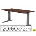 MESA DE OFICINA ROCADA METAL 2000AC03 ALUMINIO /WENGUE 120X60 CM