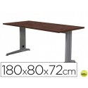 MESA DE OFICINA ROCADA METAL 2003AC03 ALUMINIO /WENGUE 180X80 CM