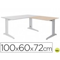ALA PARA MESA ROCADA SERIE METAL 60X 100 CM DERECHA O IZQUIERDA ACABADO AC01 ALUMINIO/ HAYA