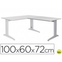 ALA PARA MESA ROCADA SERIE METAL 60X 100 CM DERECHA O IZQUIERDA ACABADO AC02 ALUMINIO/ GRIS