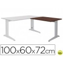 ALA PARA MESA ROCADA SERIE METAL 60X 100 CM DERECHA O IZQUIERDA ACABADO AC03 ALUMINIO/ WENGUE