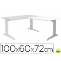 ALA PARA MESA ROCADA SERIE METAL 60X 100 CM DERECHA O IZQUIERDA ACABADO AC04 ALUMINIO/ BLANCO