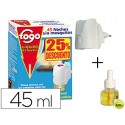 INSECTICIDA FOGO ELECTRICO MATA MOSCAS Y MOSQUITOS APARATO MAS RECAMBIO DE 45 ML
