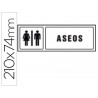 PICTOGRAMA SYSSA SEÑAL DE ASEOS CABALLEROS-SEÑORAS EN PVC 210X74 MM