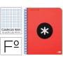 BLOC ESPIRAL LIDERPAPEL FOLIO ANTARTIK TAPA POLIPROPILENO 80 H 100G CUADRO 4MM CON MARGEN COLOR ROJO