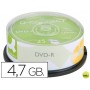 DVD-R Q-CONNECT CON SUPERFICIE 100% IMPRIMIBLE PARA INKJET CAPACIDAD 4,7GB DURACION 120MIVELOCIDAD 1