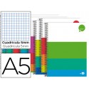 BLOC ESPIRAL LIDERPAPEL A5 MICRO DREAM TAPA EXTRADURA 140H 80G CUADRO 5MM 5 BANDAS 6 TALADROS COLORE