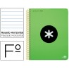 BLOC ESPIRAL LIDERPAPEL FOLIO ANTARTIK TAPA EXTRADURA 80 H 100G HORIZONTAL CON MARGEN COLOR VERDE FL
