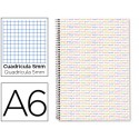 BLOC ESPIRAL LIDERPAPEL A6 MICRO MULTILIDER TAPA FORRADA 140H 80G CUADRO 5 MM 5 BANDAS BLANCO