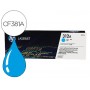 TONER HP 312A LASERJET PRO MFP M476 CIAN -2.700 PAG-