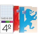 BLOC ESPIRAL OXFORD TAPA PLASTICO POWERFUL OPTIK PAPER CUARTO 80 HOJAS 90 GR CUADRO 4 MM COLORES SUR
