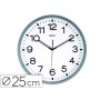 RELOJ CEP DE PARED MAGNETICO OFICINA REDONDO 25 CM DE DIAMETRO COLOR BLANCO ESFERA CROMADA DIGITOS N