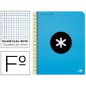 BLOC ESPIRAL LIDERPAPEL FOLIO ANTARTIK TAPA POLIPROPILENO 80 H 100G CUADRO 4MM CON MARGEN COLOR AZUL