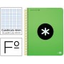 BLOC ESPIRAL LIDERPAPEL FOLIO ANTARTIK TAPA POLIPROPILENO 80H 100G CUADRO 4MM CON MARGENCOLOR VERDE
