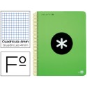 BLOC ESPIRAL LIDERPAPEL FOLIO ANTARTIK TAPA POLIPROPILENO 80H 100G CUADRO 4MM CON MARGENCOLOR VERDE