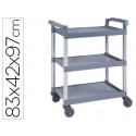 CARRO DE SERVICIO MULTIFUNCIONAL Q-CONNECT 3 ESTANTES ACERO INOXIDABLE 830X420X970 MM