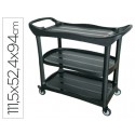 CARRO DE SERVICIO MULTIFUNCIONAL Q-CONNECT 3 ESTANTES PL STICO 1115X524X940