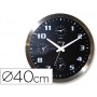 RELOJ CEP DE PARED CROMADO OFICINA REDONDO 40 CM DE DIAMETRO CON 4 HORARIO DEL MUNDO