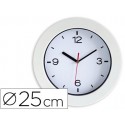 RELOJ CEP DE PARED PLASTICO OFICINA REDONDO 25 CM DE DIAMETRO COLOR BLANCO