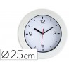 RELOJ CEP DE PARED PLASTICO OFICINA REDONDO 25 CM DE DIAMETRO COLOR BLANCO