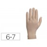 GUANTE DELTAPLUS DE LATEX DESECHABLE ESPECIAL PARA TRABAJOS DE CORTA DURACION CAJA DE 100 TALLA 6-7