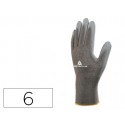 GUANTE DELTAPLUS POLIESTER ANTIDESLIZANTE LAVABLE ESPECIAL PARA MANIPULACION Y MANUTENCION GRIS TALL