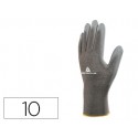 GUANTE DELTAPLUS POLIESTER ANTIDESLIZANTE LAVABLE ESPECIAL PARA MANIPULACION Y MANUTENCION GRIS TALL
