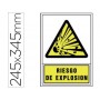 PICTOGRAMA SYSSA SEÑAL DE ADVERTENCIA RIESGO DE EXPLOSION EN PVC 245X345 MM