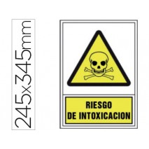 PICTOGRAMA SYSSA SEÑAL DE ADVERTENCIA RIESGO DE INTOXICACION EN PVC 245X345 MM