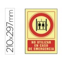 PICTOGRAMA SYSSA SEÑAL DE NO UTILIZAR EN CASO DE EMERGENCIA EN PVC FOTOLUMINISCENTE 210X297 MM
