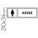 PICTOGRAMA SYSSA SEÑAL DE ASEOS SEÑORAS EN PVC 210X74 MM