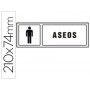 PICTOGRAMA SYSSA SEÑAL DE ASEOS CABALLEROS EN PVC 210X74 MM
