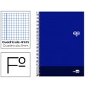 BLOC ESPIRAL LIDERPAPEL FOLIO DISCOVER TAPA CARTONCILLO 80 H 80G CUADRO 4 MM CON MARGEN COLOR AZUL M