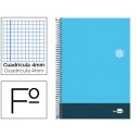 BLOC ESPIRAL LIDERPAPEL FOLIO DISCOVER TAPA CARTONCILLO 80 H 80G CUADRO 4 MM CON MARGEN COLOR CELEST