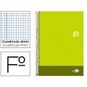 BLOC ESPIRAL LIDERPAPEL FOLIO DISCOVER TAPA CARTONCILLO 80 H 80G CUADRO 4 MM CON MARGEN COLOR VERDE