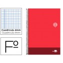 BLOC ESPIRAL LIDERPAPEL FOLIO DISCOVER TAPA CARTONCILLO 80 H 80G CUADRO 4 MM CON MARGEN COLOR ROJO